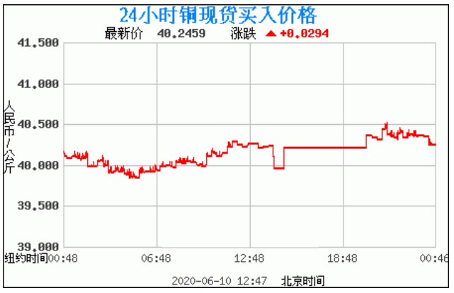 Kaiyun官网入口 - 首页通道
