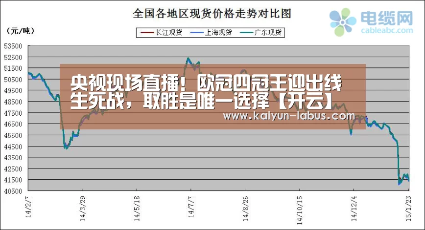 央视现场直播!欧冠四冠王迎出线生死战,取胜是唯一选择【开云】(图3) 开云