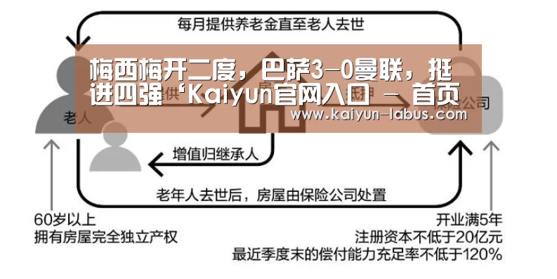 开云