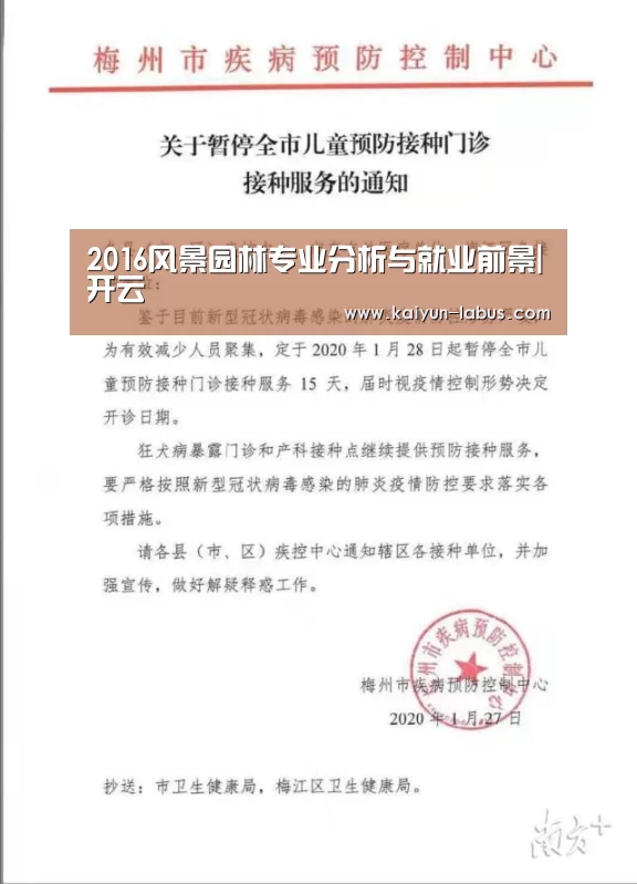 2016风景园林专业分析与就业前景|开云(图2) Kaiyun官网入口 - 首页通道
